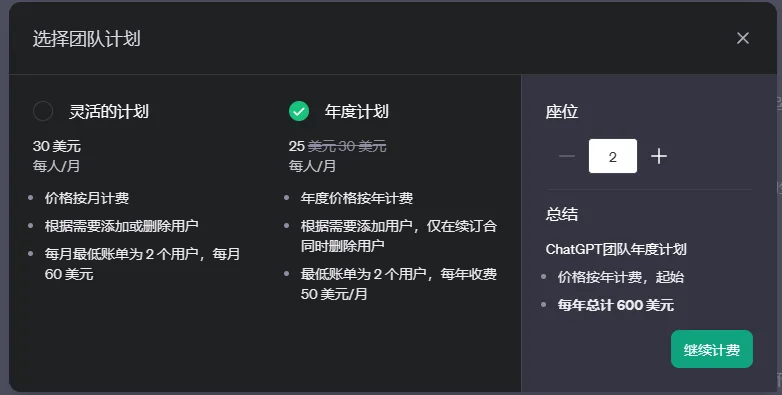 ChatGPT团队版：协作、创新的新时代