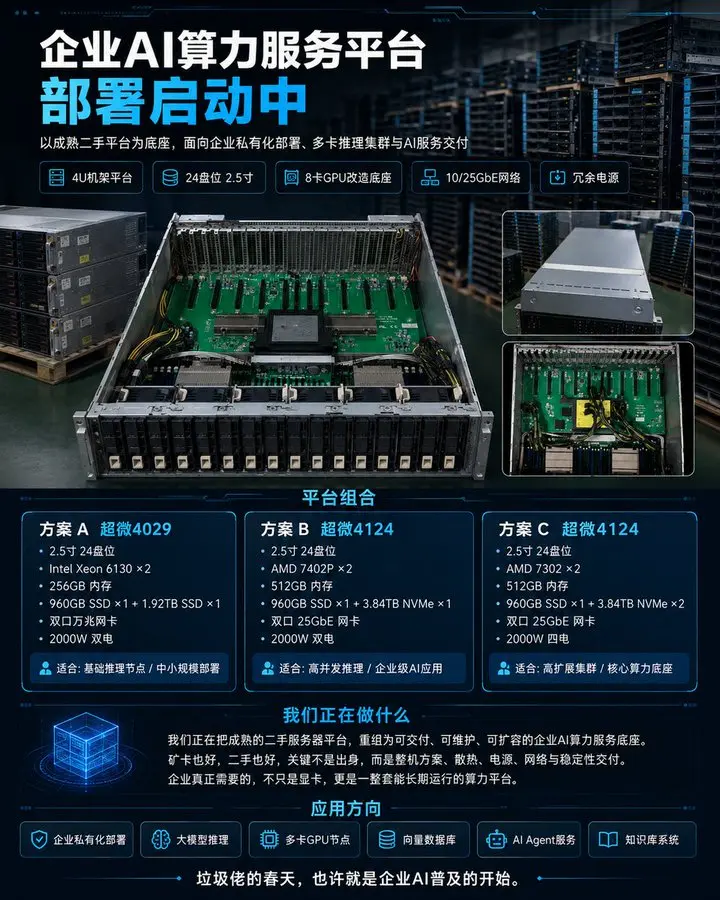 企业AI算力平台概念海报。AI生成示意图，非实拍，不作为硬件结构证据。